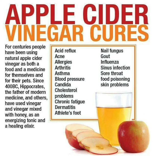 Apple Cider Vinegar Weight Loss Results
 Soak Your Feet In Apple Cider Vinegar And You Will Have