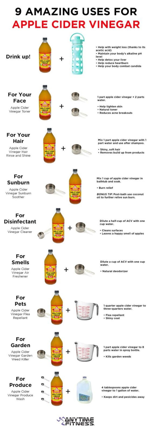 Apple Cider Vinegar Weight Loss Results
 Soak Your Feet In Apple Cider Vinegar And You Will Have