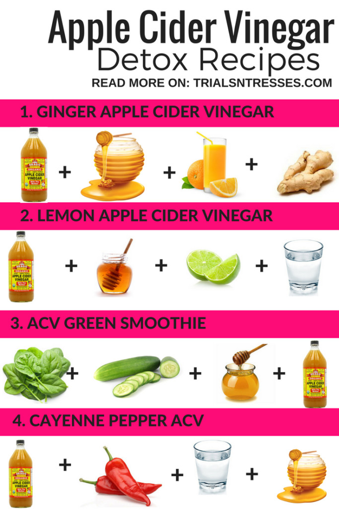 Apple Cider Vinegar Weight Loss Reviews
 Apple cider vinegar for weight loss reviews Body care