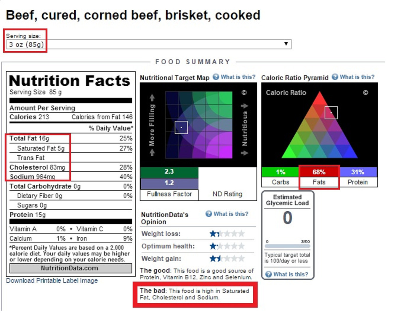 Beef Brisket Calories
 The Best Ideas for Beef Brisket Nutrition Facts Best