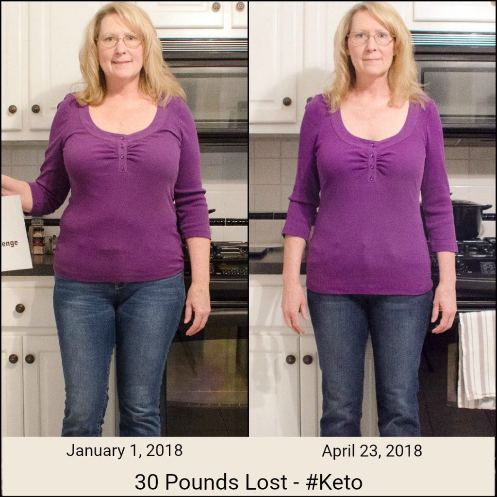 Before And After Keto Diet
 My Keto Diet Experience Spoiled Hounds