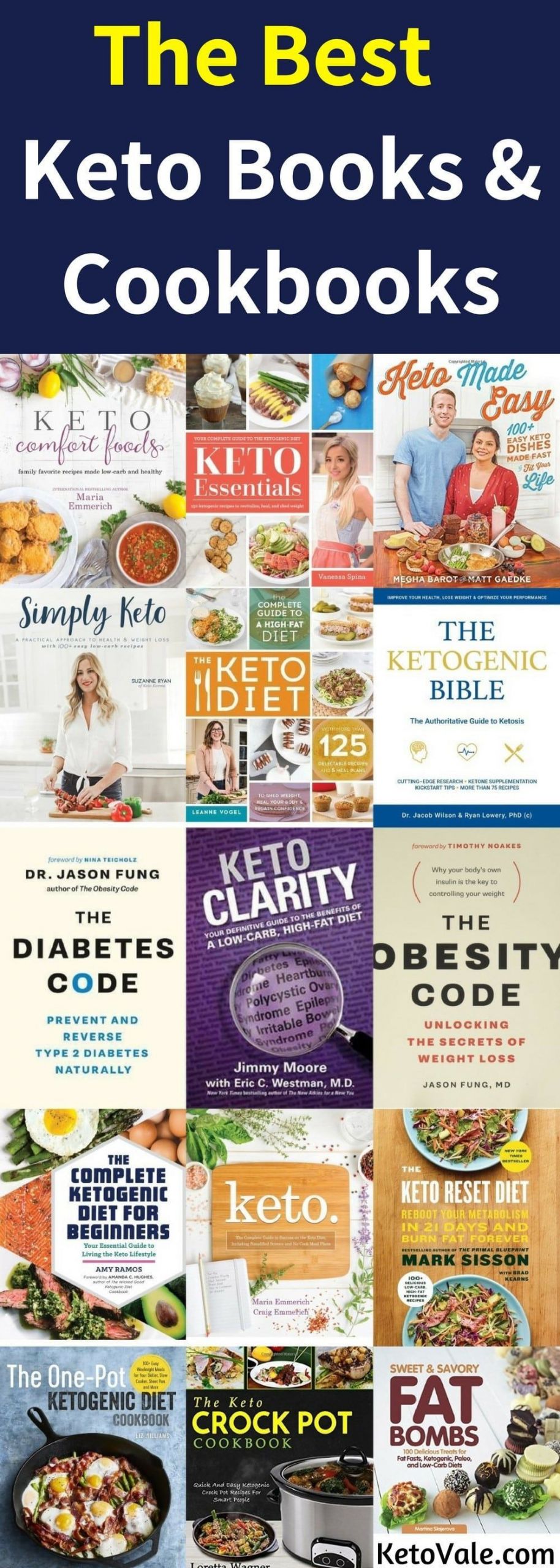 Best Keto Diet Books
 Best Keto Books and Cookbooks Free & Paid for 2018