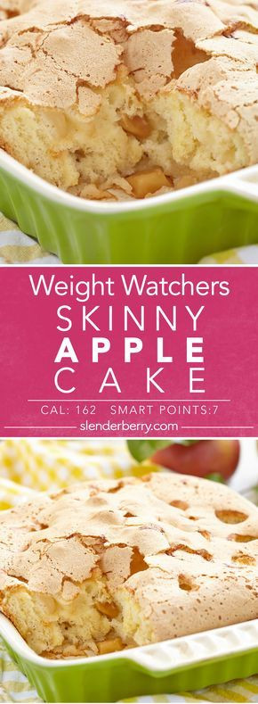 Best Weight Watchers Desserts
 25 Best Weight Watchers Desserts Recipes with SmartPoints
