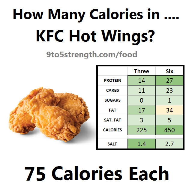 Calories Chicken Wings
 How Many Calories in KFC