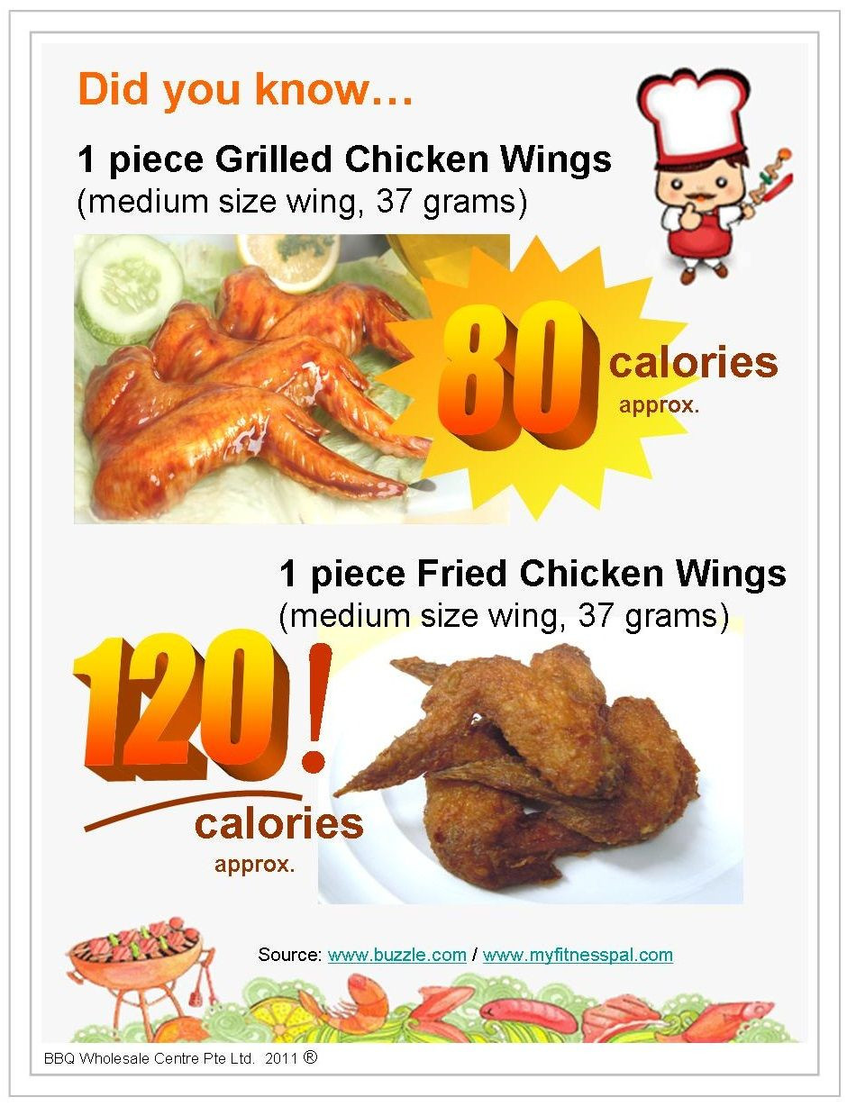 Calories Chicken Wings
 grilled bbq chicken wings calories
