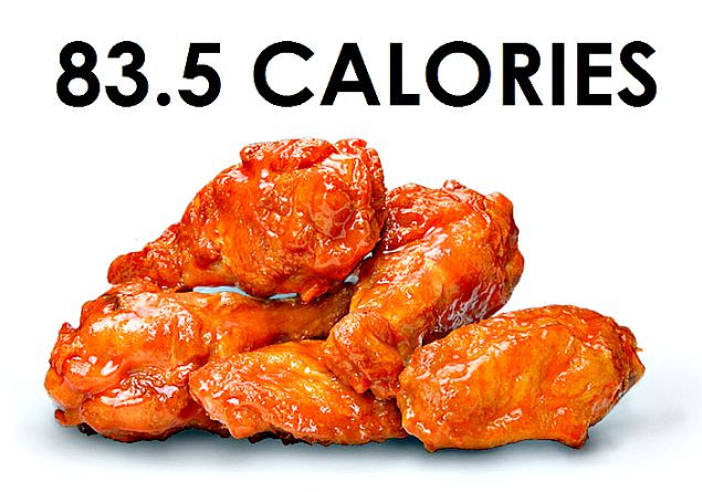 Calories Chicken Wings
 How Many Calories Are In Buffalo Chicken Wings 84 KCALs