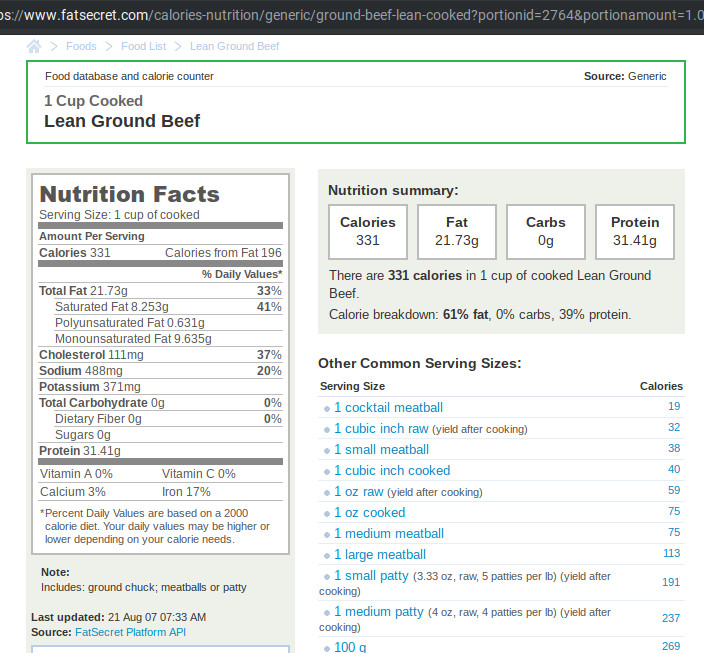 Calories In 1 Cup Ground Beef
 1 CUP Lean Ground Beef has 330 calories and 31 grams