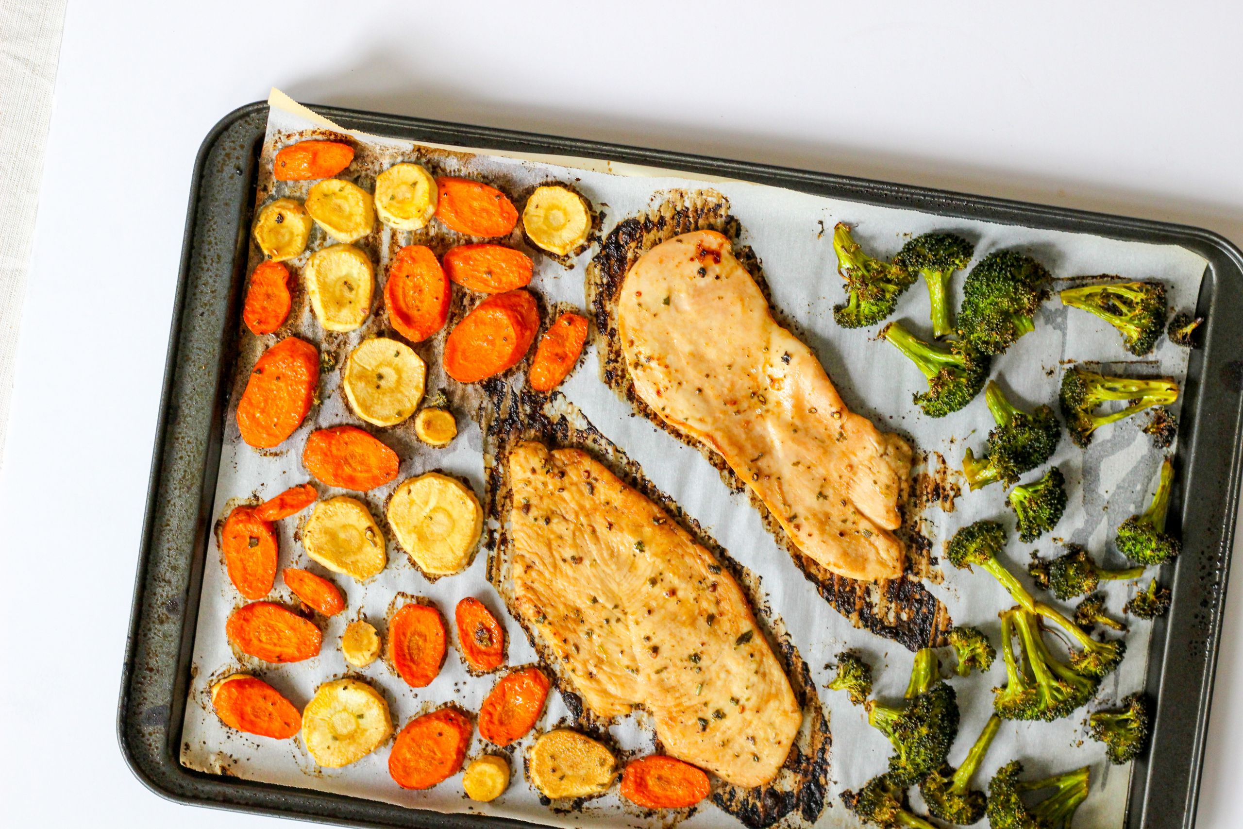 Chicken Sheet Pan Dinners
 20 Minute Healthy Chicken Sheet Pan Dinner with Roasted