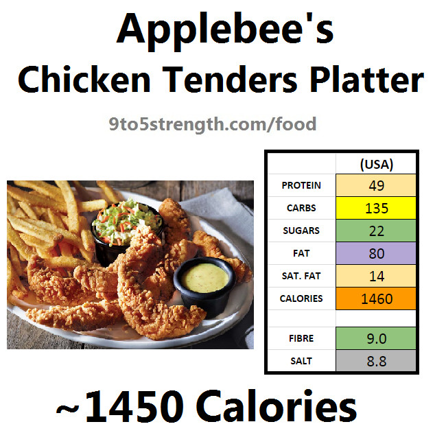 Chicken Tenders Calories
 How Many Calories In Applebee s
