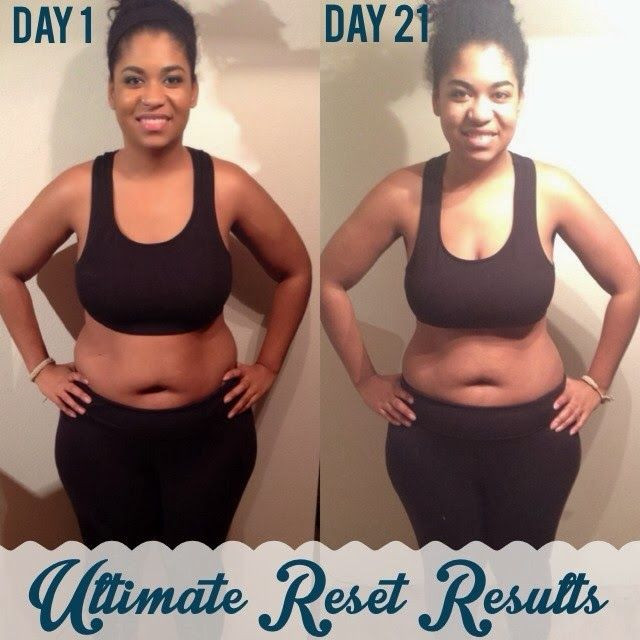 Clean Eating Results
 Results from the Ultimate Reset a 21 day clean eating
