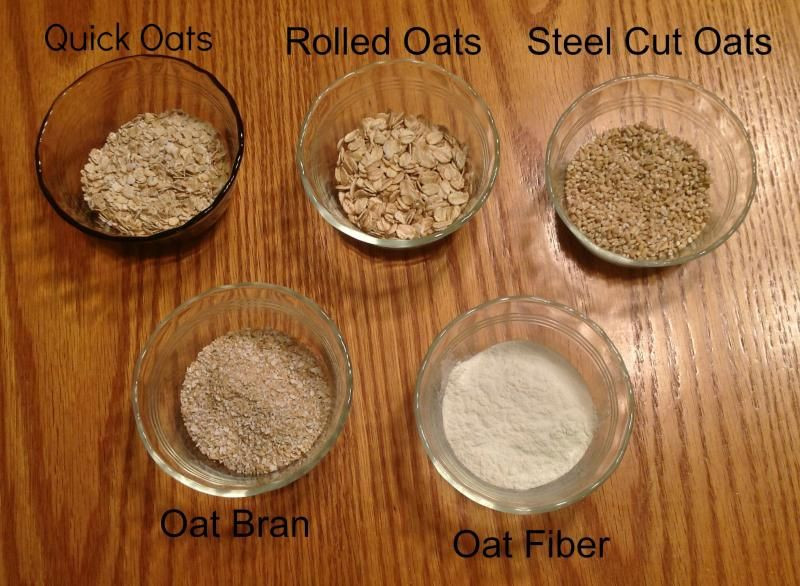 Do Oats Have Fiber
 What is Oat Fiber It is different from oatmeal oat bran