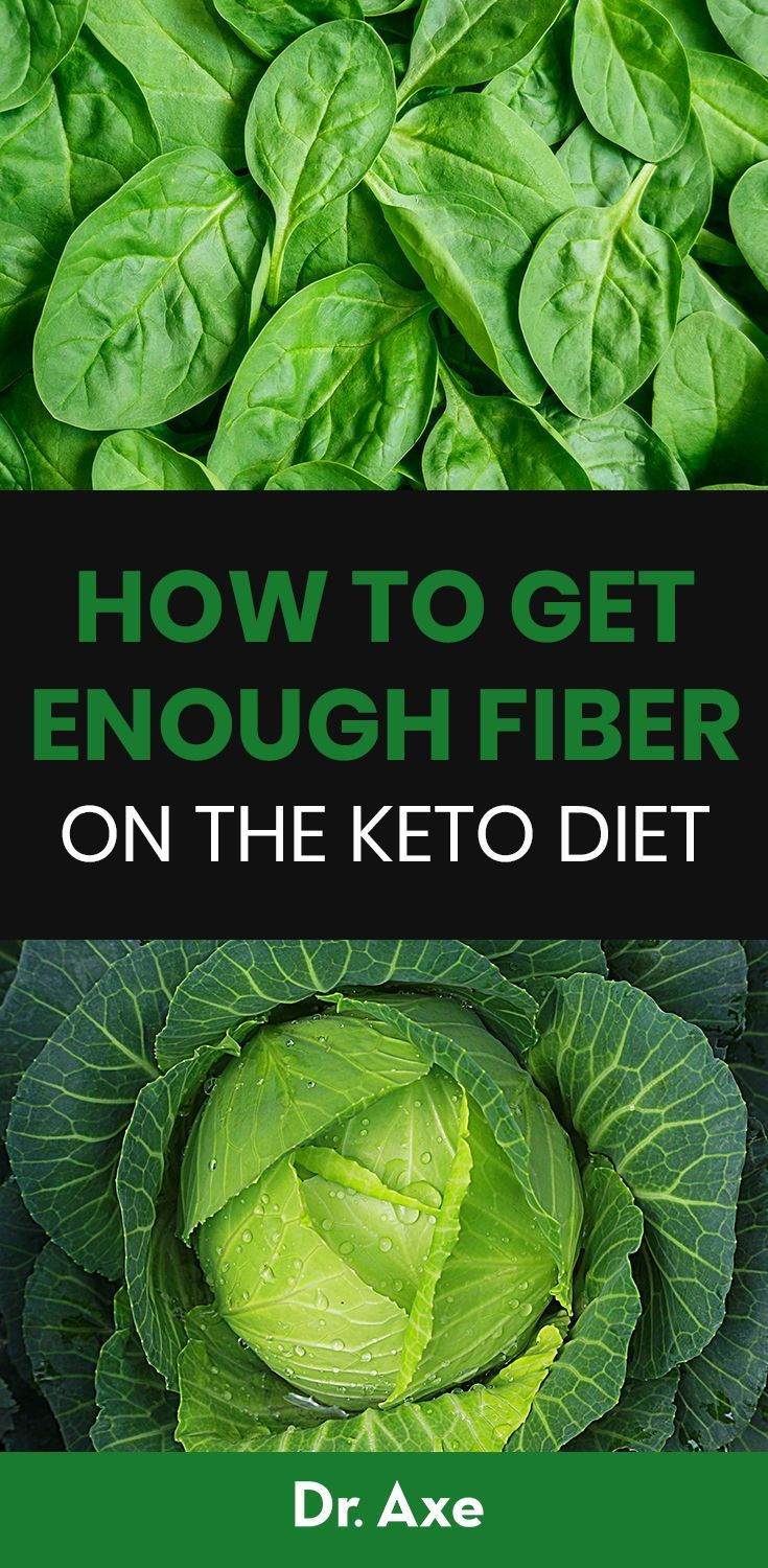 Fiber On A Keto Diet
 Best High Fiber Keto Foods and Why You Need Them in 2020