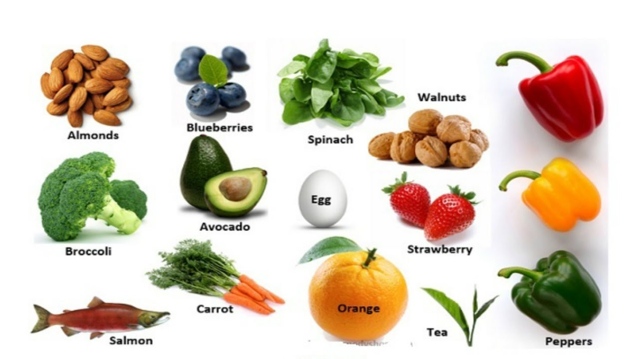 Foods On The Keto Diet
 KETO DIET FOOD LIST & VEGETARIANISM