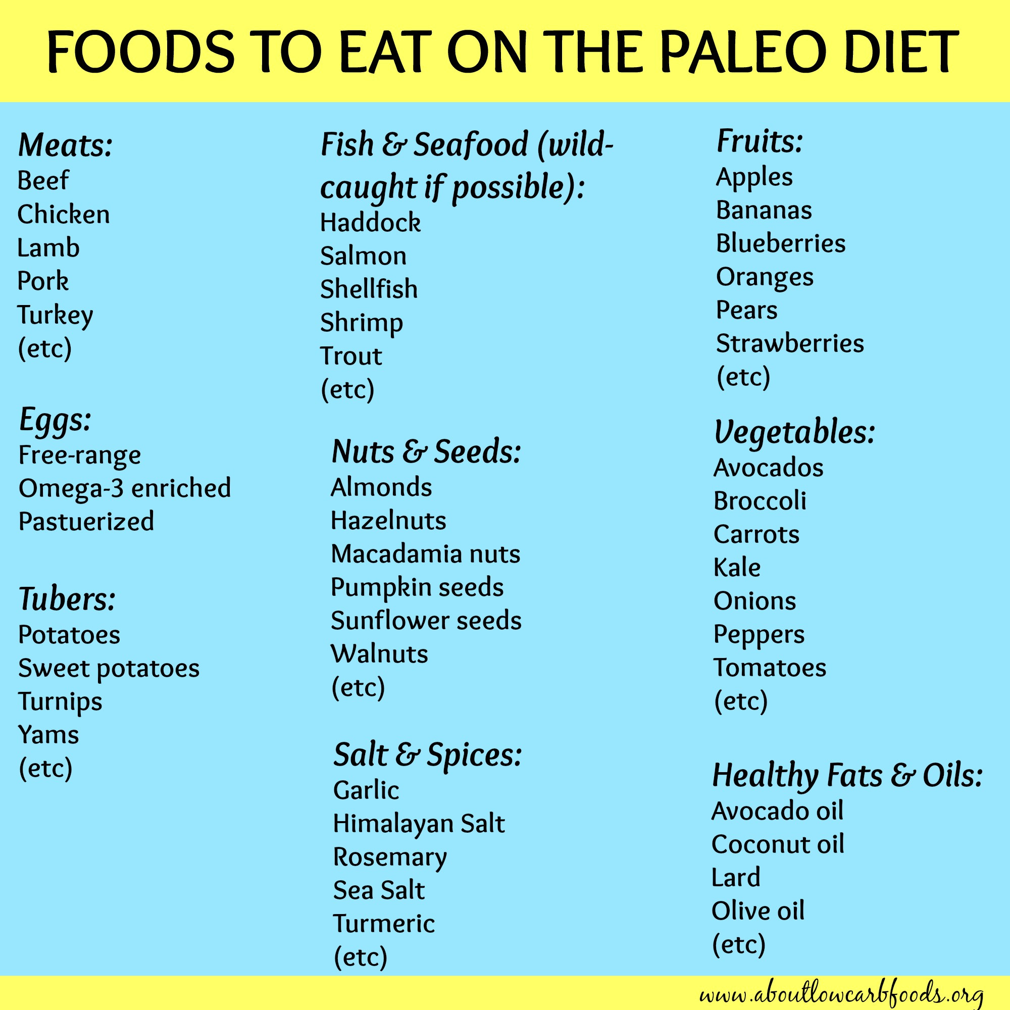 Free Paleo Diet Plan
 Paleo Diet Meal Plan Why It’s So Popular About Low Carb