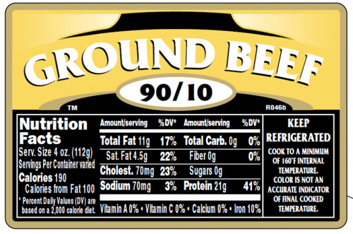 Ground Beef Nutrition
 Economics my dear Watson Nutrition Labeling