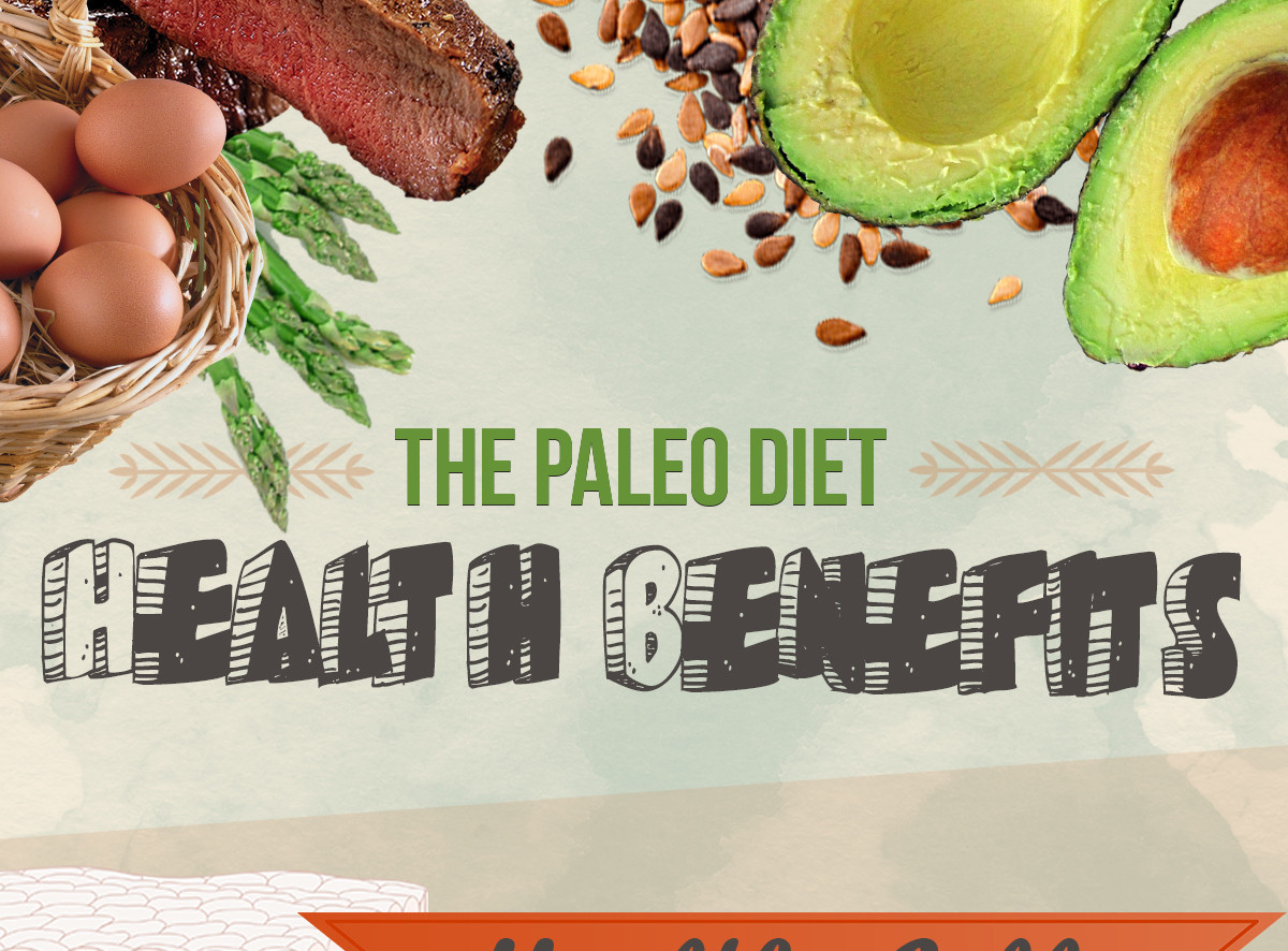 Health Benefits Of Paleo Diet
 Endurance Training High Vs Low Carb Read Our Paleo