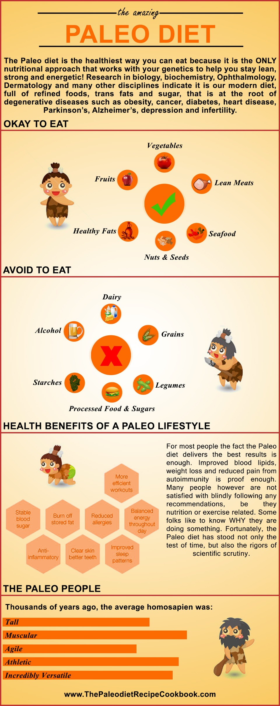 Health Benefits Of Paleo Diet
 The Paleo Diet Has Many Health Benefits Including Weight