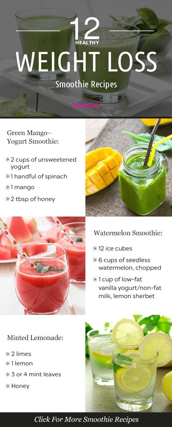 Healthy Banana Smoothie Recipes For Weight Loss
 20 best images about Vitamix Drinks on Pinterest