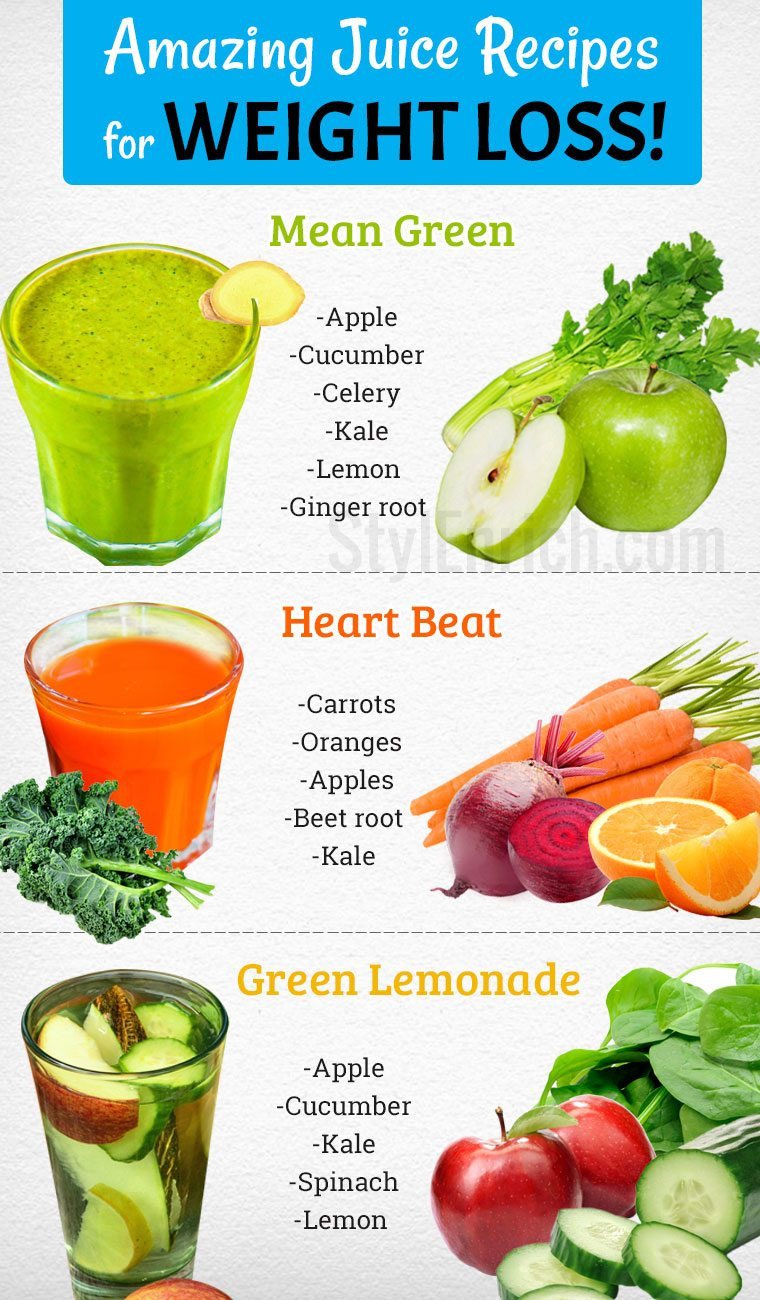 Healthy Fruit And Vegetable Smoothie Recipes For Weight Loss
 Juice Recipes for Weight Loss Naturally in a Healthy Way