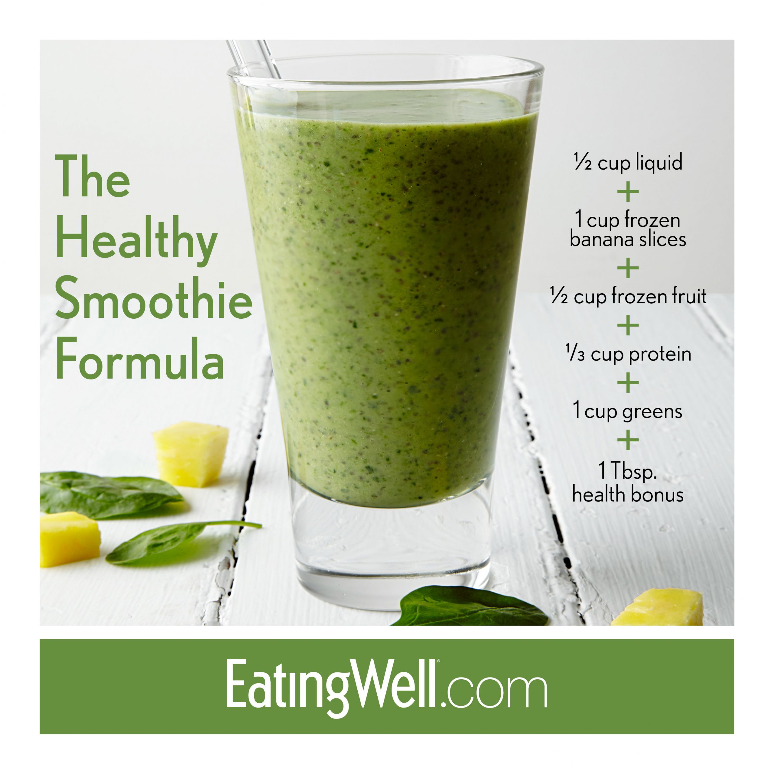 Healthy Fruit And Vegetable Smoothie Recipes For Weight Loss
 The Ultimate Green Smoothie Recipe EatingWell