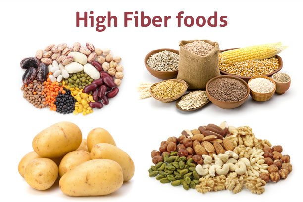 High Fiber Diet Recipes
 10 Best Fiber Rich foods for Weight Loss