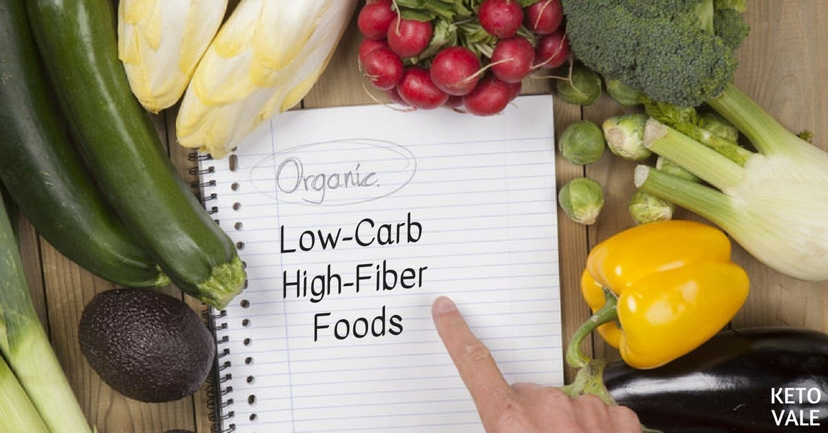 High Fiber Diet Recipes
 Can You Eat Fiber A Keto Diet DietWalls