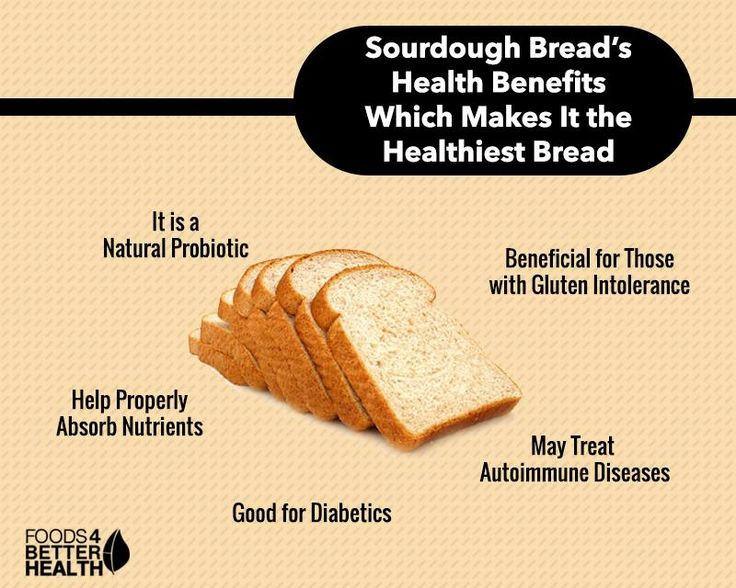Is Sourdough Bread Good For Weight Loss
 333 best Food Facts images on Pinterest