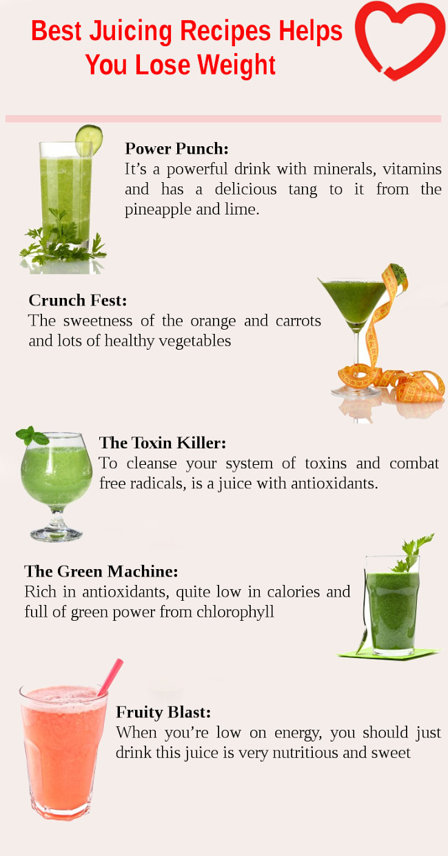 Juicer Recipes Weight Loss
 Juices That Helps You Lose Weight