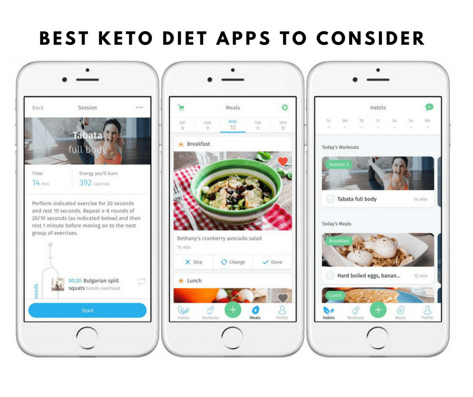 Keto Diet App Free
 The Best Keto Diet Apps to Consider in 2018 Alt Protein