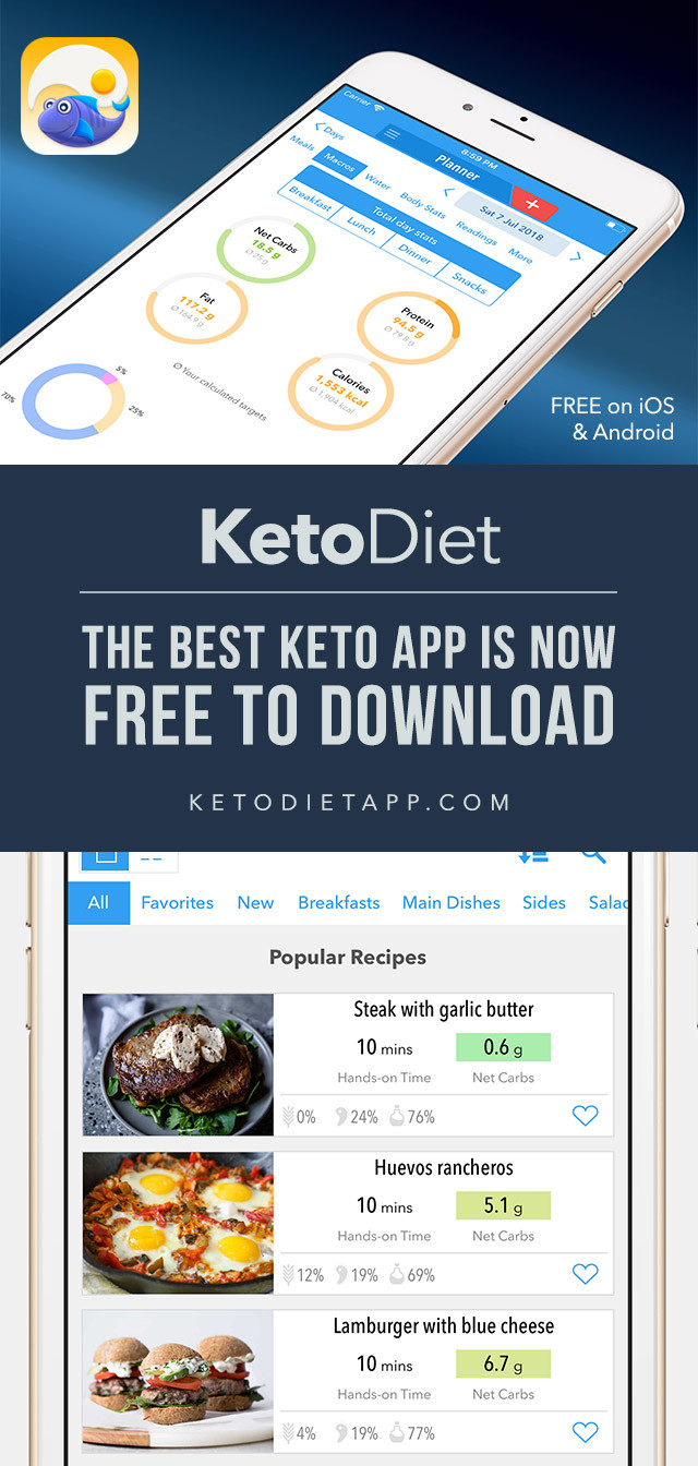 Keto Diet App Free
 The Best Keto App is Now Free To Download