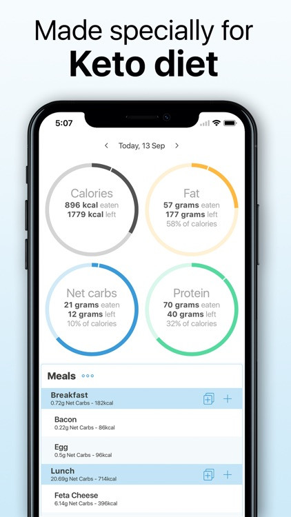 Keto Diet App Free
 Keto Diet Tracker by Mikhail Platonov