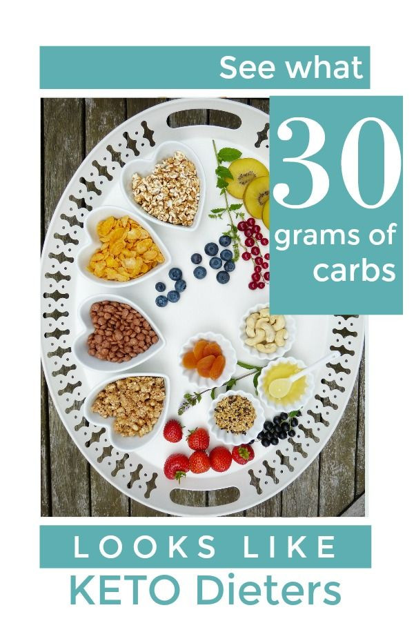Keto Diet Carbs Per Day
 How Many Carbs Per Day Keto Diet