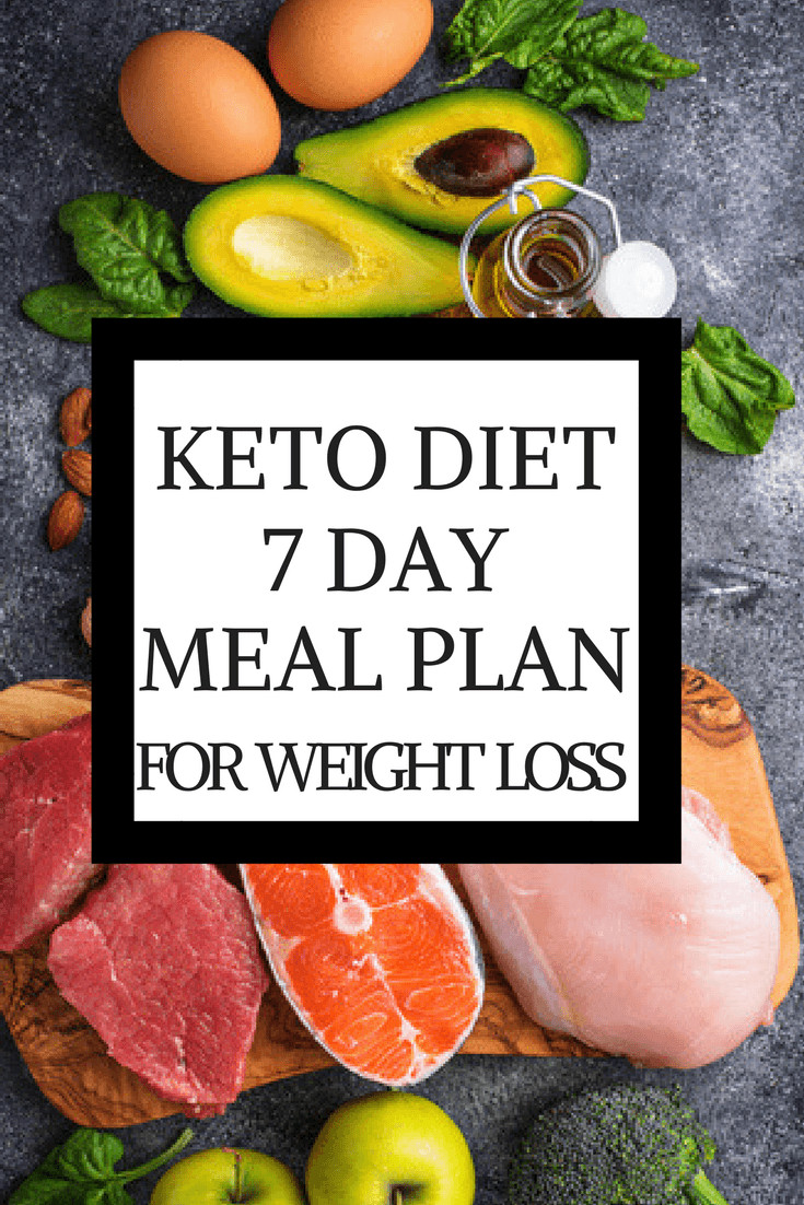 Keto Diet Carbs Per Day
 The Hungry Girl s Guide to Keto Ketogenic Diet for