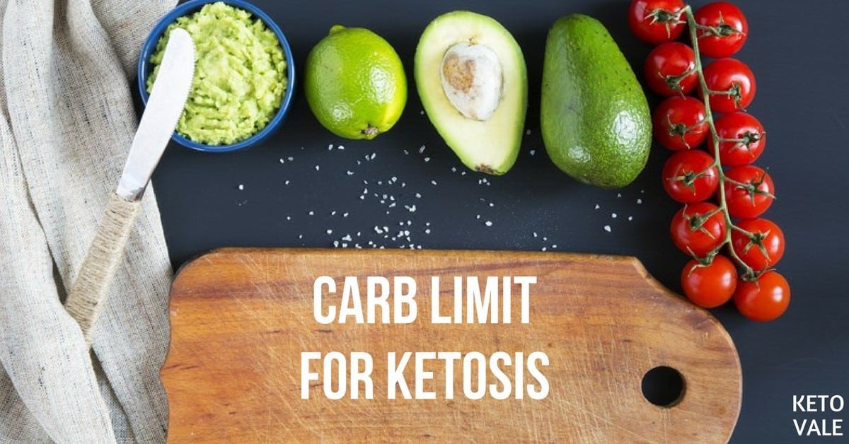 Keto Diet Carbs Per Day
 How Many Carbs Are Allowed in A Low Carb Ketogenic Diet