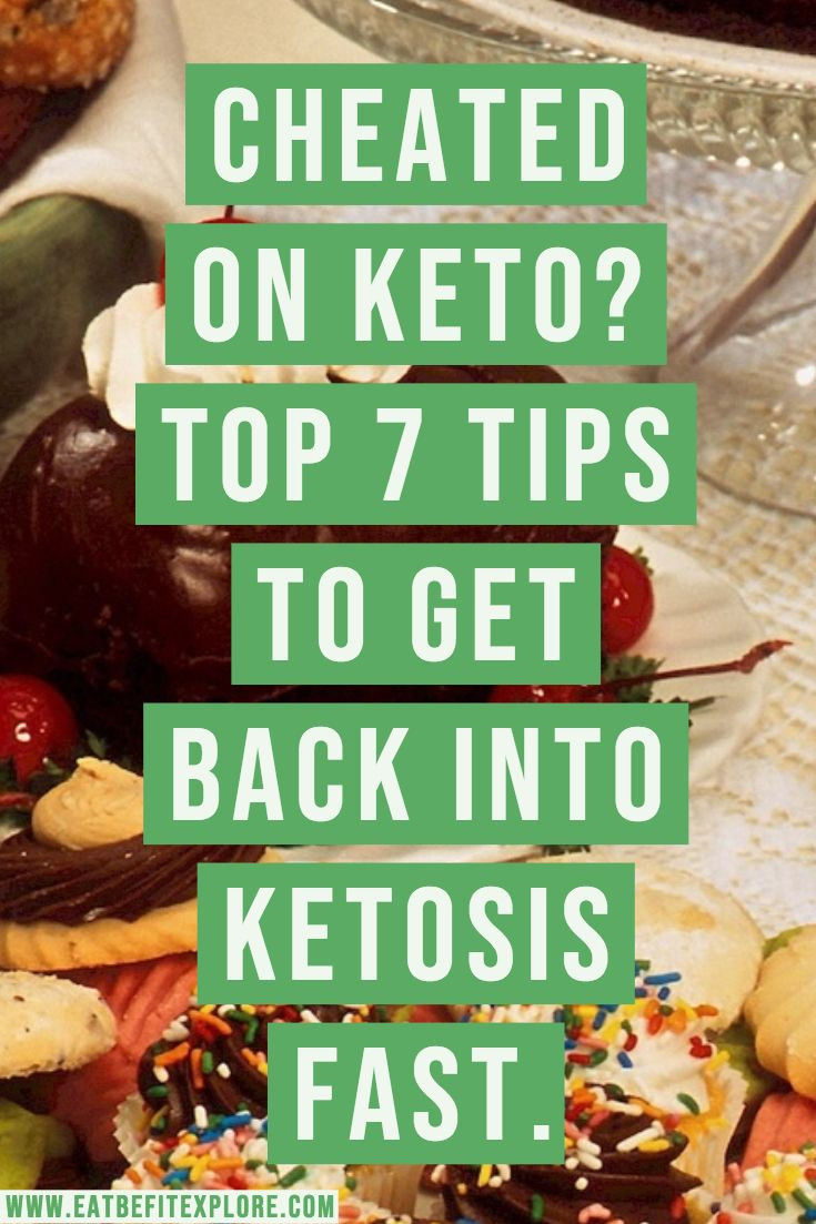 Keto Diet Cheat Day
 How to back into Ketosis Fast after a Cheat Day
