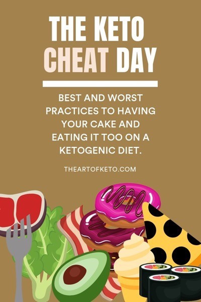 Keto Diet Cheat Day
 Can you have a cheat day on KETO [BEST CHEAT DAY STRATEGIES]