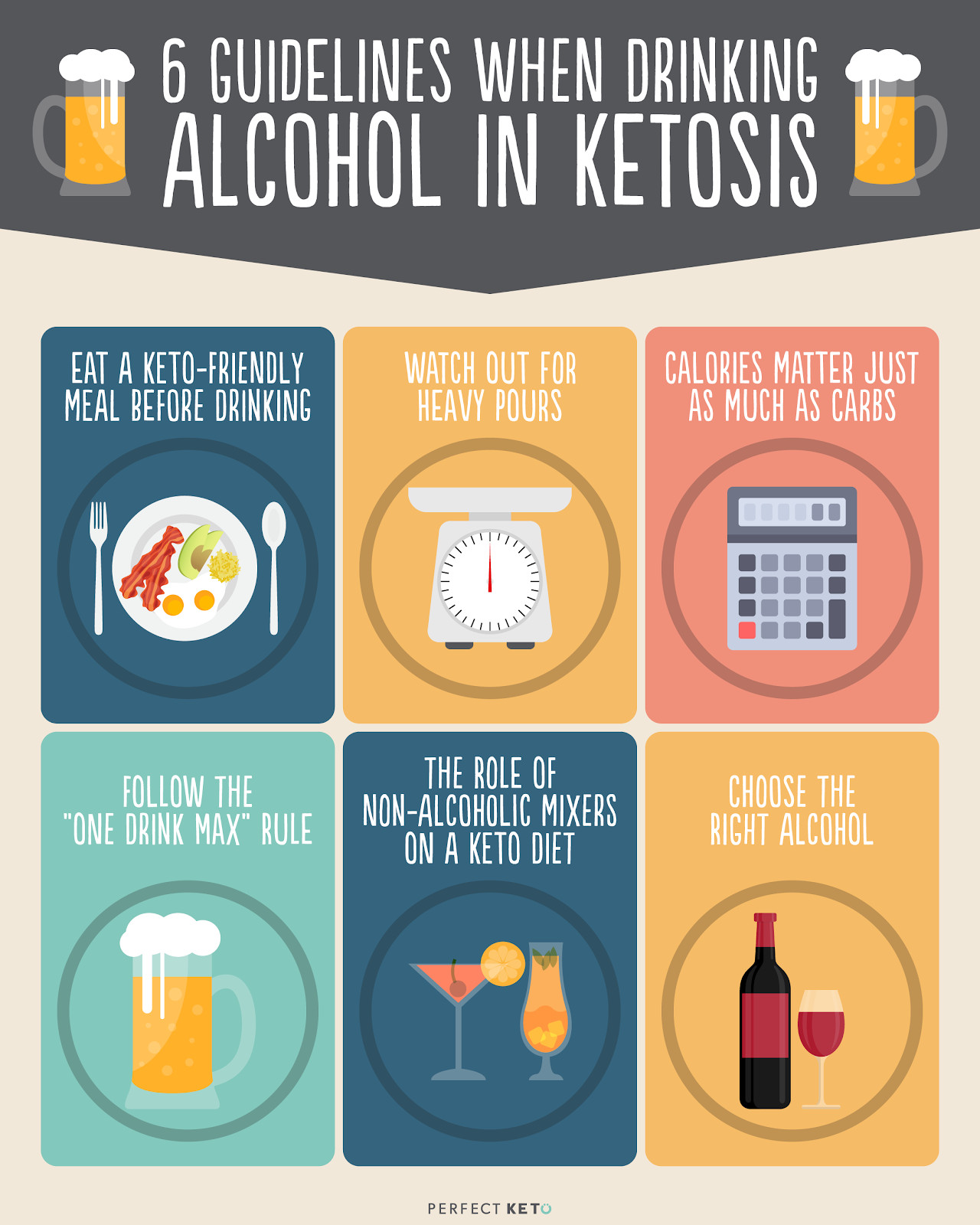 Keto Diet Drinks
 Low Carb Alcohol Guide What You Need to Know About