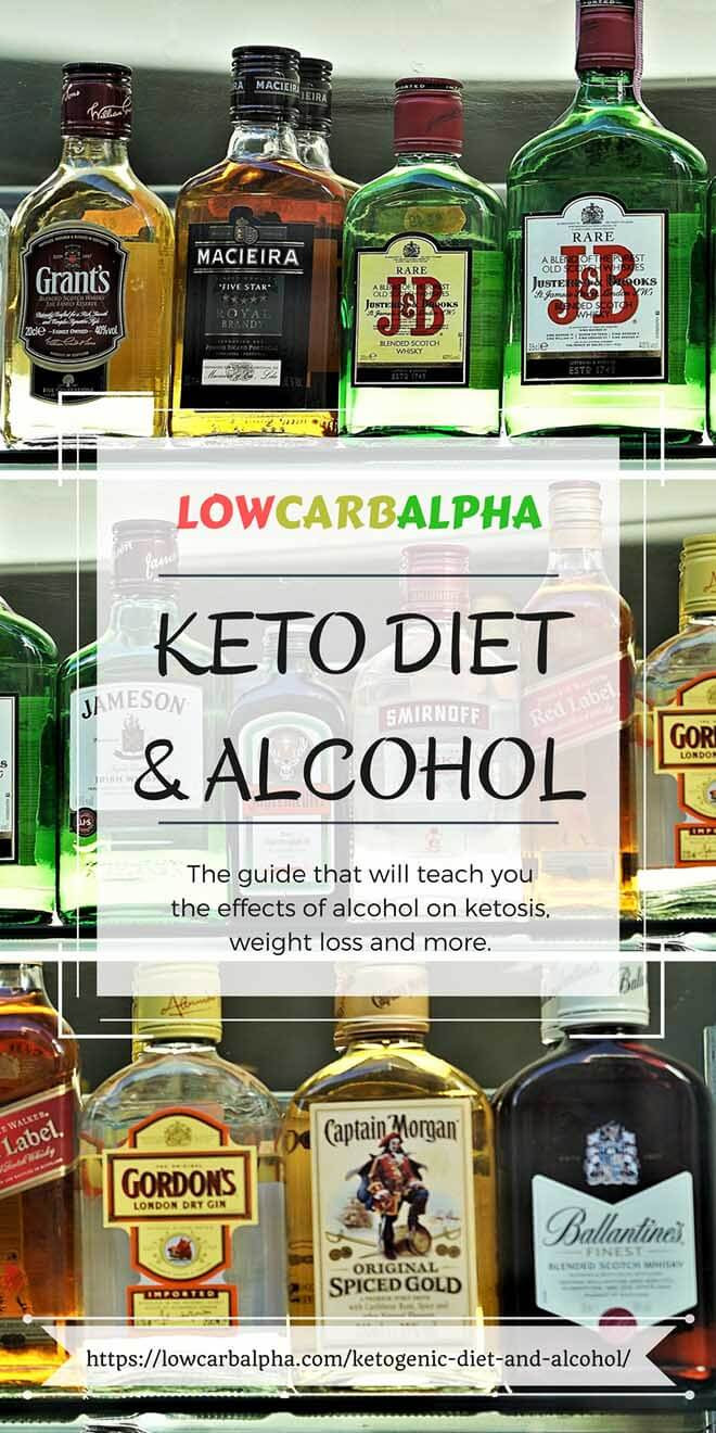 Keto Diet Drinks
 Ketogenic Diet and Alcohol