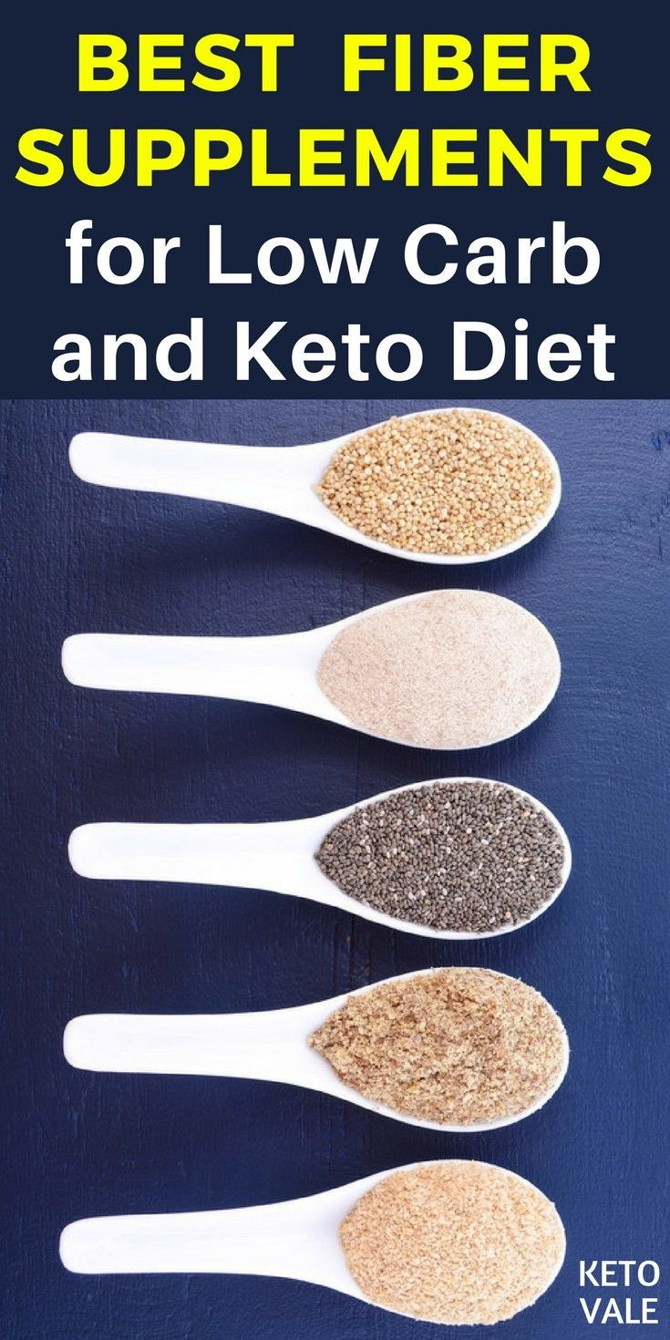 Keto Diet Fiber Supplement
 Top 4 Fiber Supplements for Low Carb Keto Dieters 2020