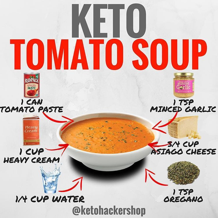 Keto Diet Tomatoes
 KETO TOMATO SOUP Here is a delicious recipe for a Keto
