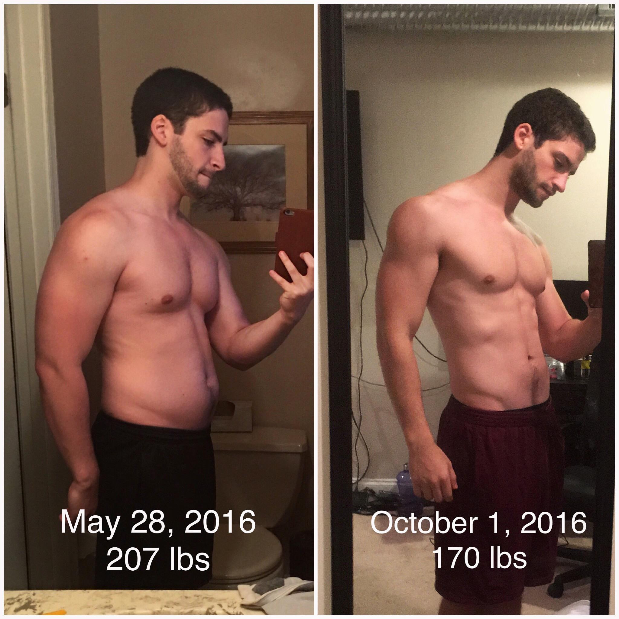 Keto Diet Weight Lifting
 M 23 5 10" [207lb 170lb = 37lb] before after 4 months