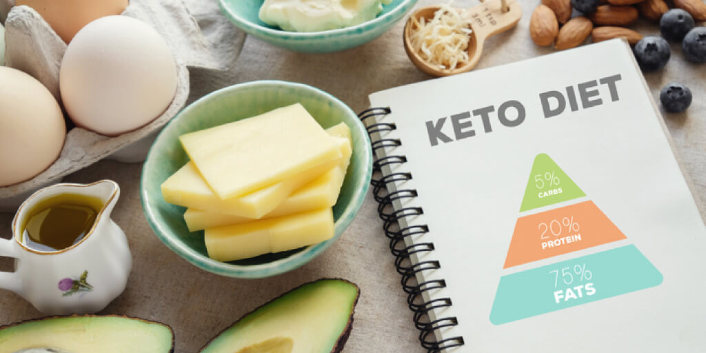 Keto Ultra Diet Reviews
 KETO Ultra Diet Review Can This Supplement Help You Shed