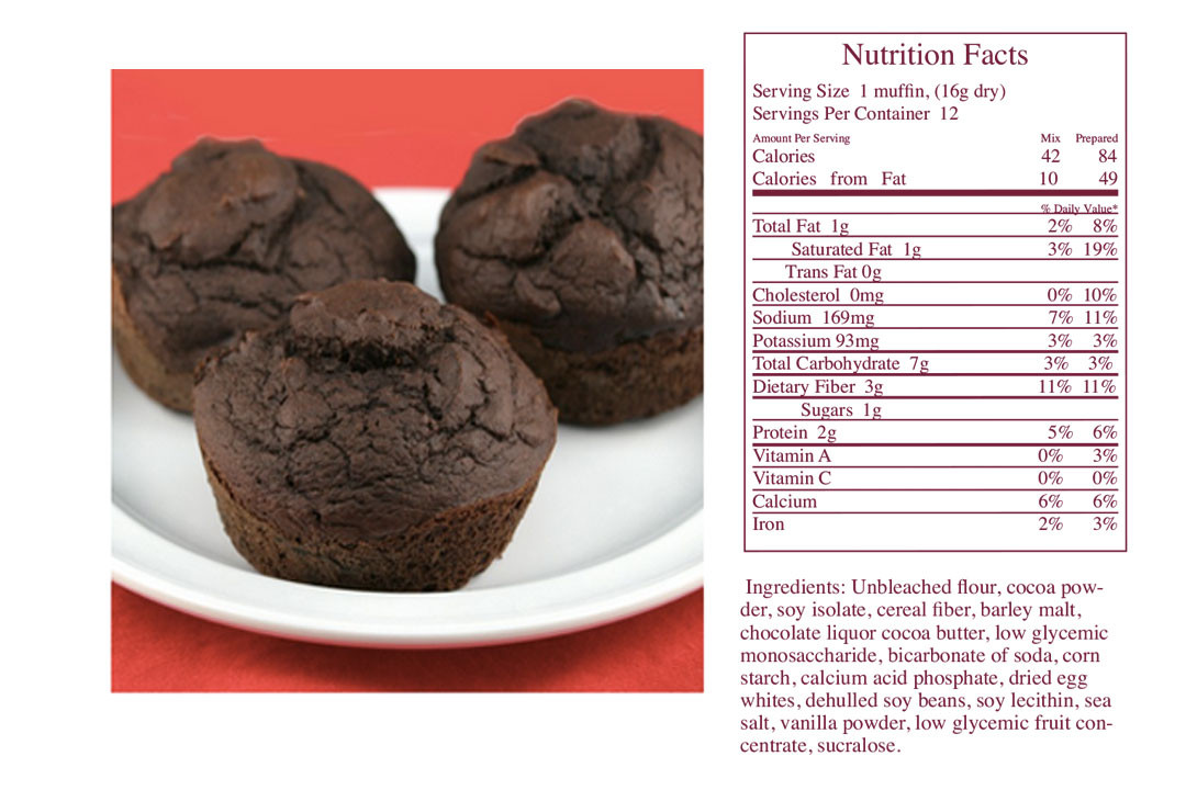 Low Calorie Chocolate Chip Muffins
 Low Carb Muffin Mixes Quick Easy Delicious