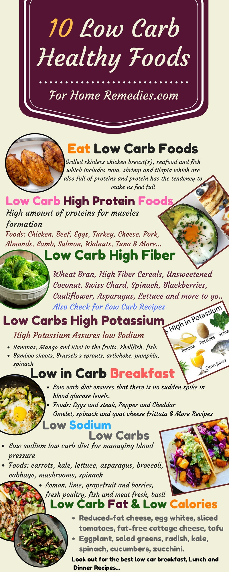 Low Carb High Fiber Recipes
 10 Low Carb Foods Low Fat Sugar High Protein Fiber