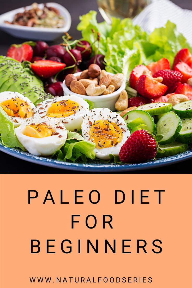Paleo Diet 101
 Paleo Diet 101 A Detailed Guide To Paleo Diet Natural