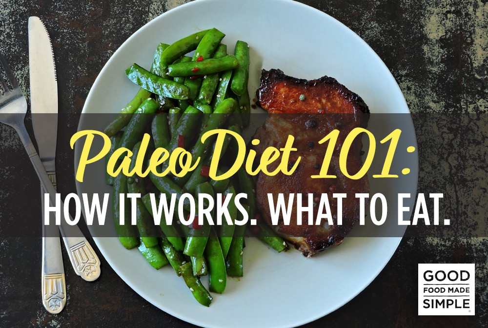 Paleo Diet 101
 Paleo Diet 101 How It Works What To Eat