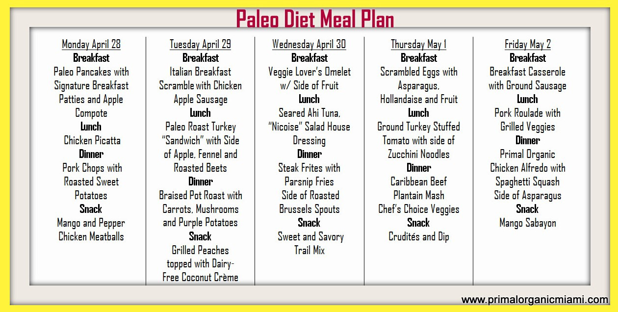 Paleo Diet Food Plan
 4 Best Meal Plans Help You Lose Weight Fast