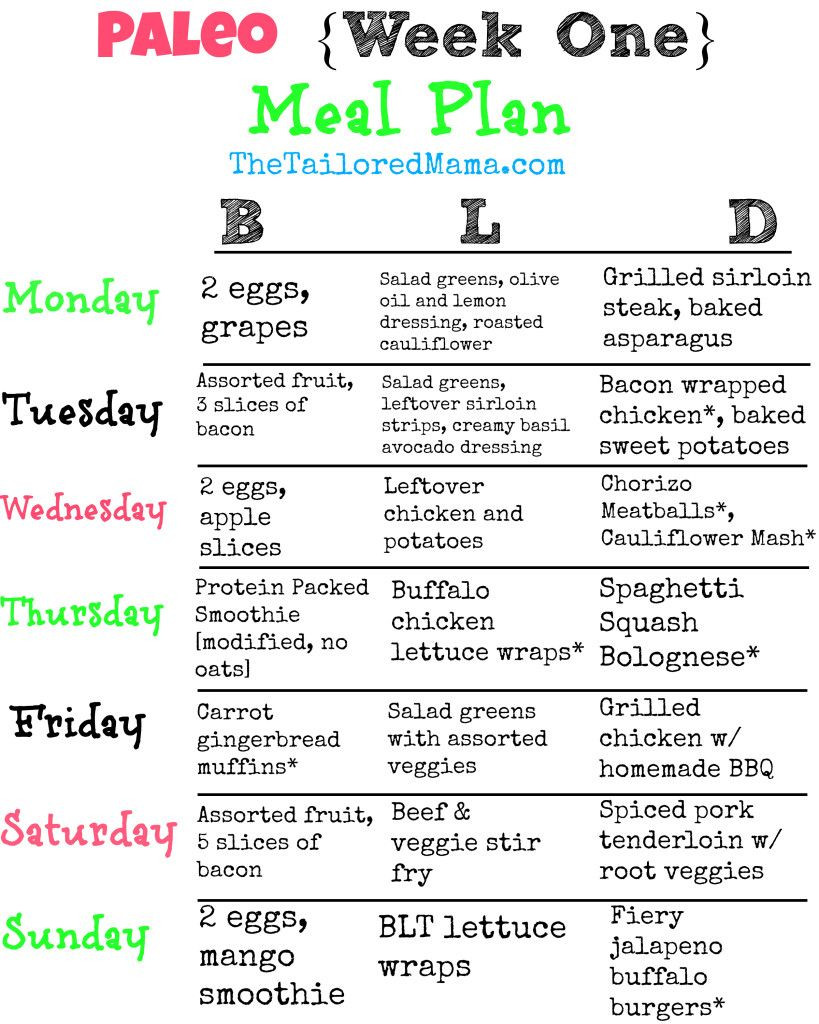 Paleo Diet Food Plans
 Paleo Week e Meal Plan