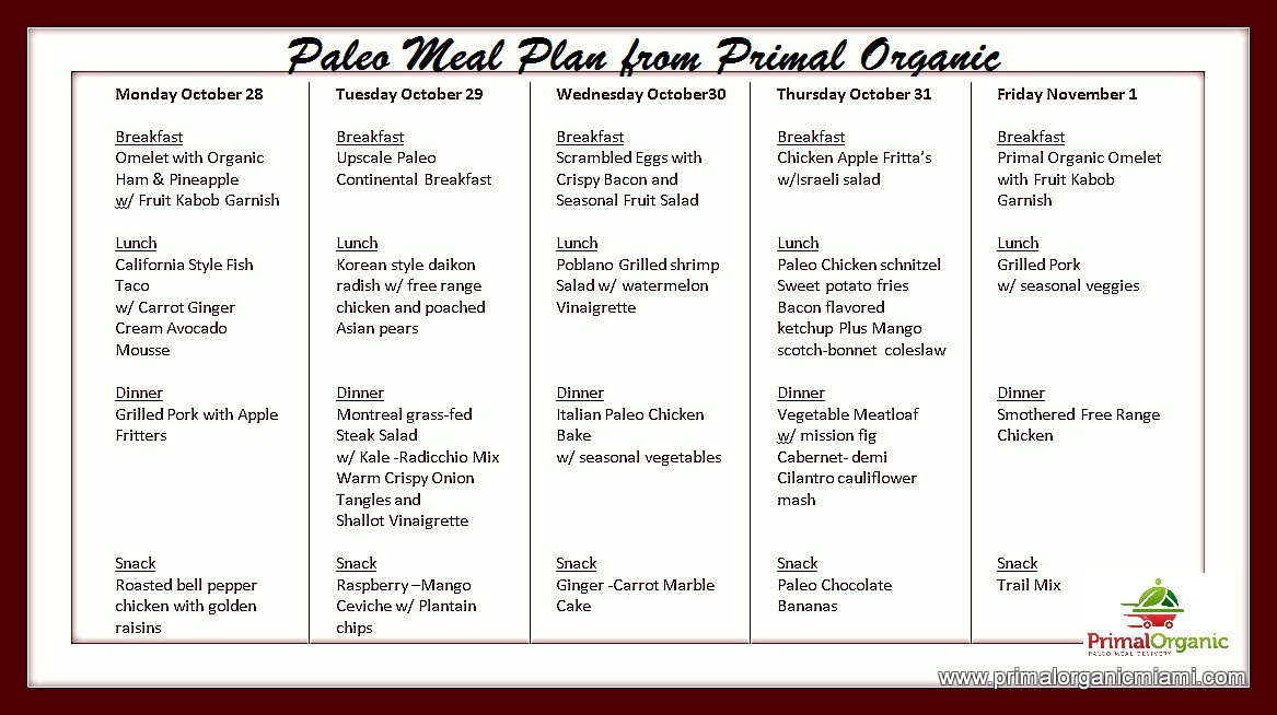 Paleo Diet Menu Plan
 New Years Special Paleo Diet 2014 Primal Organic