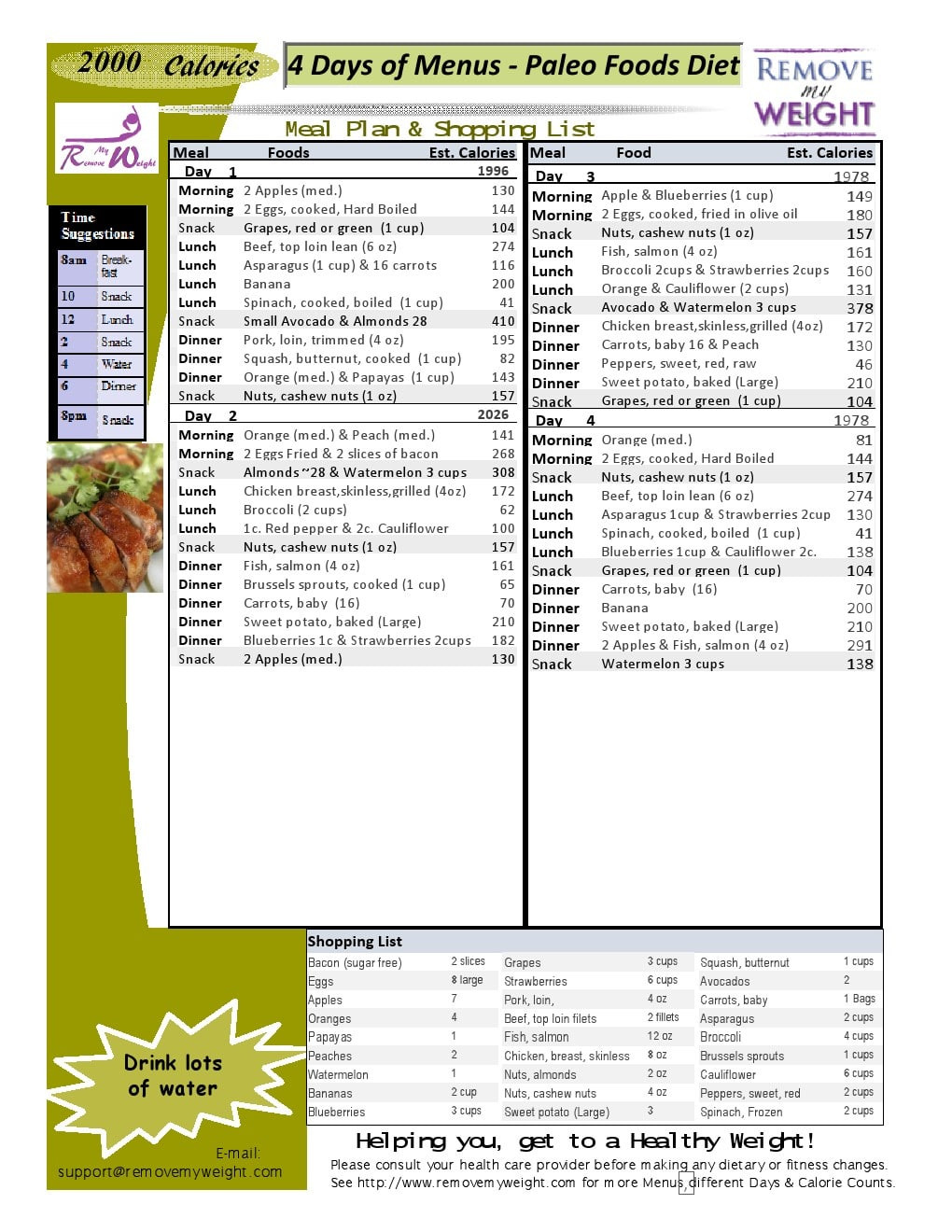 Paleo Diet Menu Plan
 Free 2000 Calories a day 4 Day Paleo Diet with Shoppong